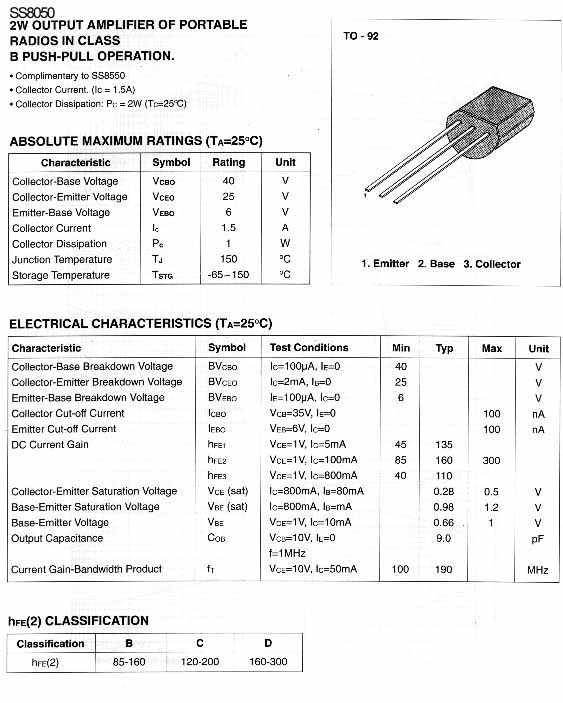 я очень сильно похудела как набрать вес s8550 транзистор pdf